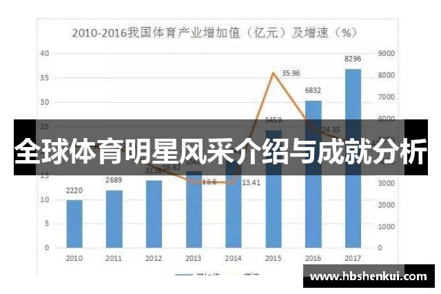 全球体育明星风采介绍与成就分析